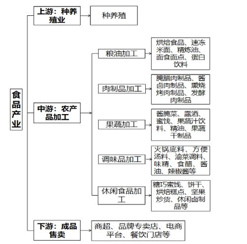 重慶市榮昌區(qū)工業(yè)發(fā)展“十四五”規(guī)劃 醫(yī)學(xué)研究和試驗發(fā)展的戰(zhàn)略布局與實施路徑